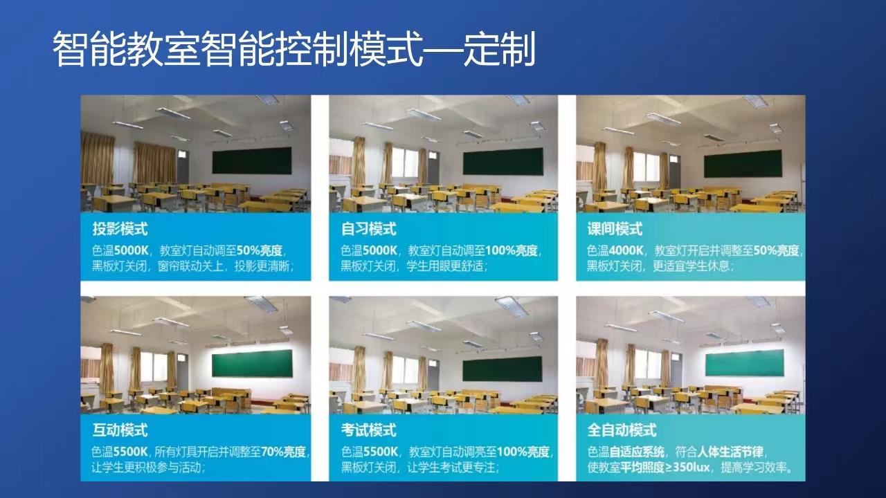 智慧教室解决方案3.jpg